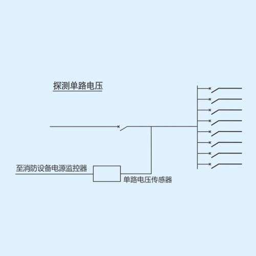 系統介紹